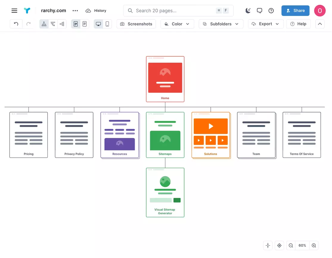 Start planning, editing & collaborating