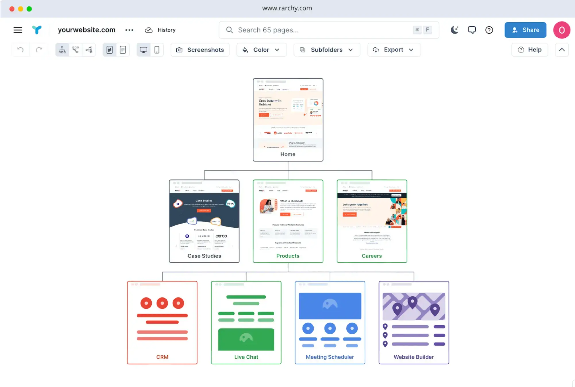 Screenshot of Visual Sitemap Generator